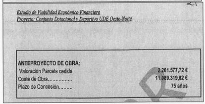 Extracto del estudio de viabilidad económica donde se plasmó el coste que debía tener la obra, según recoge el informe de la IGAE.