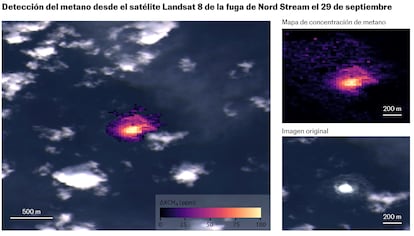 Detección de las fugas de metano en uno de los gasoductos Nord Stream a través de satélite realizada por los investigadores de la Universitat Politècnica de València.