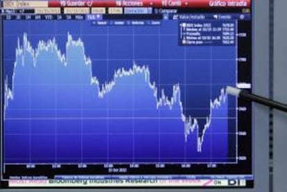 Pantalla que muestra la evolución del índice de referencia de la bolsa española, el IBEX 35.