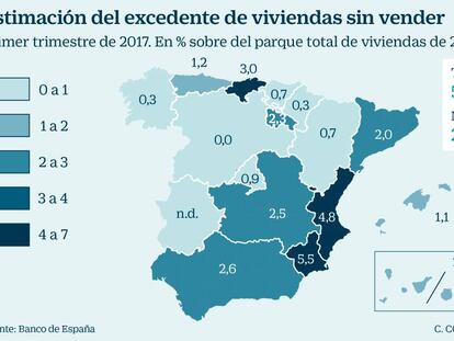 El Banco de España advierte que la absorción del stock de casas es aún lenta