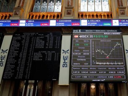 El principal indicador de la Bolsa española, el IBEX 35.