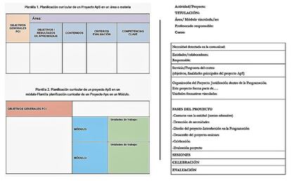 <a href="https://zaguan.unizar.es/record/75942/files/BOOK-2018-037.pdf" target="_blank"><em>Estrategias para la formación y el empleo en la Red Municipal de Centros Sociolaborales</em></a>