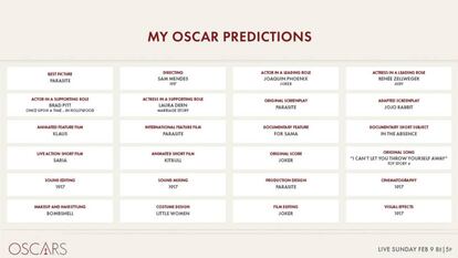 Lista de favoritos al Oscar publicada por error por la Academia de Hollywood.