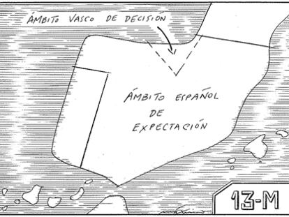 MÁXIMO