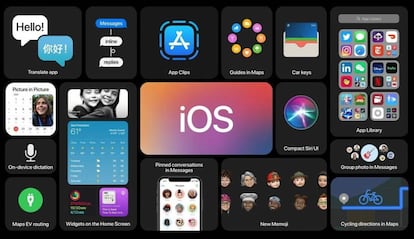 Novedades de iOS 14.