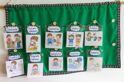 Materiales de algunos de los alumnos que acuden al centro educativo.