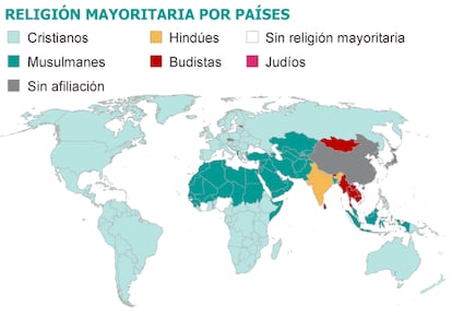 Fuente: Pew Research Center.