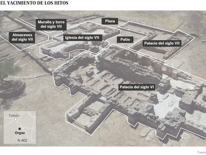 Orgaz desentierra su ciudad visigoda