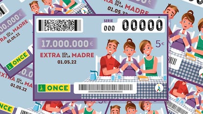 Comprobar Sorteo Extra Día de la Madre