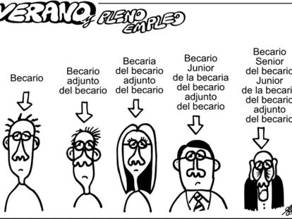 FORGES