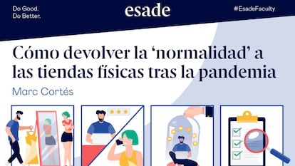 Cuatro estrategias para devolver la “normalidad” a las tiendas físicas