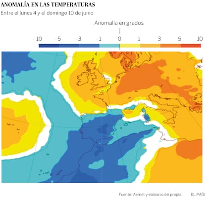 La Aemet prevé que esta semana y la próxima la anomalía de temperaturas se manifestará de forma rotunda en casi toda España, incluidas las Canarias. Las temperaturas se situarán entre uno y tres grados por debajo de la media de este mes. En el resto de países del sur de Europa se mantendrán las bajas temperaturas.