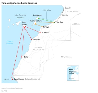 Rutas migratorias hacia Canarias