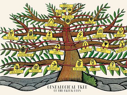 Árbol genealógico de los dioses griegos, del libro 'Leyendas Griegas', de Taschen (Clifford Harper).