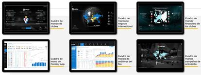 Algunas de las capacidades y cuadros de mando que LaLiga Tech puede poner a disposición de sus clientes.