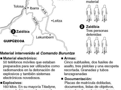 Operación antiterrorista en el País Vasco
