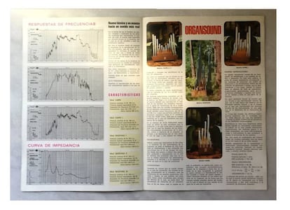 Folleto sobre el funcionamiento del Organ Sound