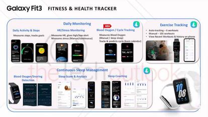 Opciones Samsung Galaxy Fit 3