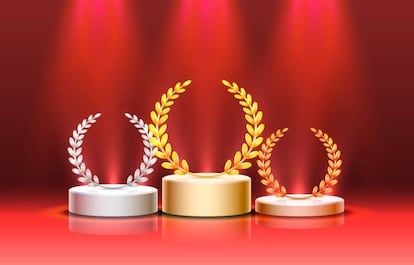 Ranking