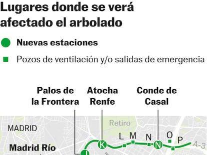 Radiografía del patrimonio verde perdido por la ampliación de la línea 11 de metro: 880 árboles menos en la ciudad