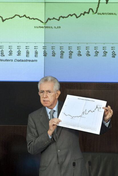 El primer ministro italiano, Mario Monti.