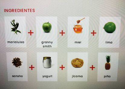 INGREDIENTES DEL POSTRE Nº 2 / CAPEL