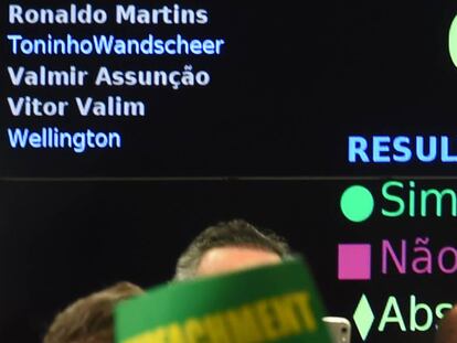 O placar da Comiss&atilde;o do Impeachment.