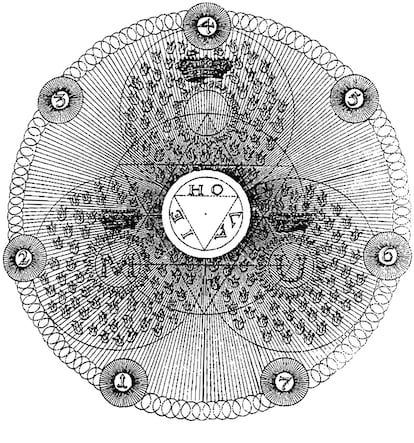 Diagrama del 'Mysterium Magnum' (1623), de Jacob Böhme.