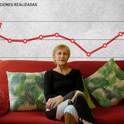 ¿Es tan barato este piso como parece? El auge de la nuda propiedad