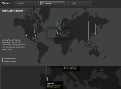 Akamai ofrece tres herramientas interactivas de visualización de datos sobre el tráfico de datos en Internet