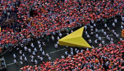 Puntero que simboliza la direcci&oacute;n que ha de llevar a Catalu&ntilde;a hacia la independencia.