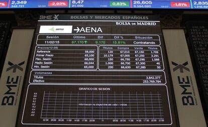 Panel en la Bolsa de Madrid con la cotizaci&oacute;n de Aena.