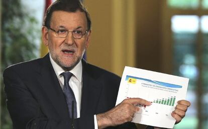 El presidente del Gobierno, Mariano Rajoy