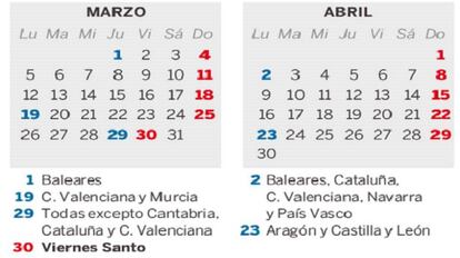 Calendario laboral.