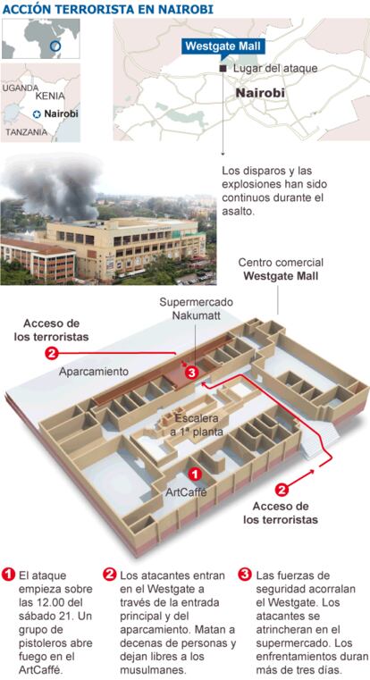 Fuente: agencias y elaboración propia.