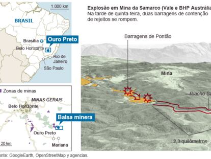 Avalanche de lama em Minas Gerais