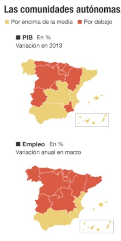 Las comunidades autónomas, en cifras