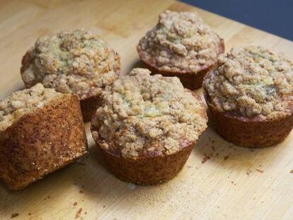 Recetas de muffins.