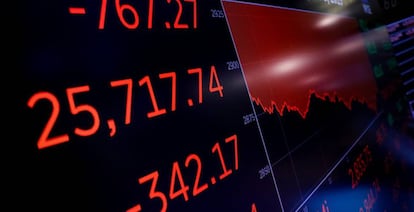 Índice Dow Jones en la Bolsa de Nueva York.