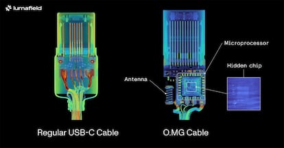 Interior de un conector USB tipo C