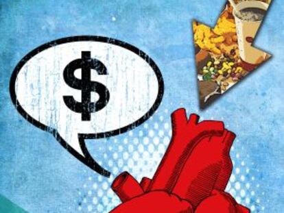 Capitalismo coronario