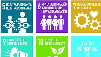Comprar es un acto político con el que podemos contribuir a una sociedad más justa e igualitaria.