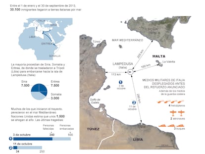 Fuente: ACNUR, Frontex, Reuters y elaboración propia.