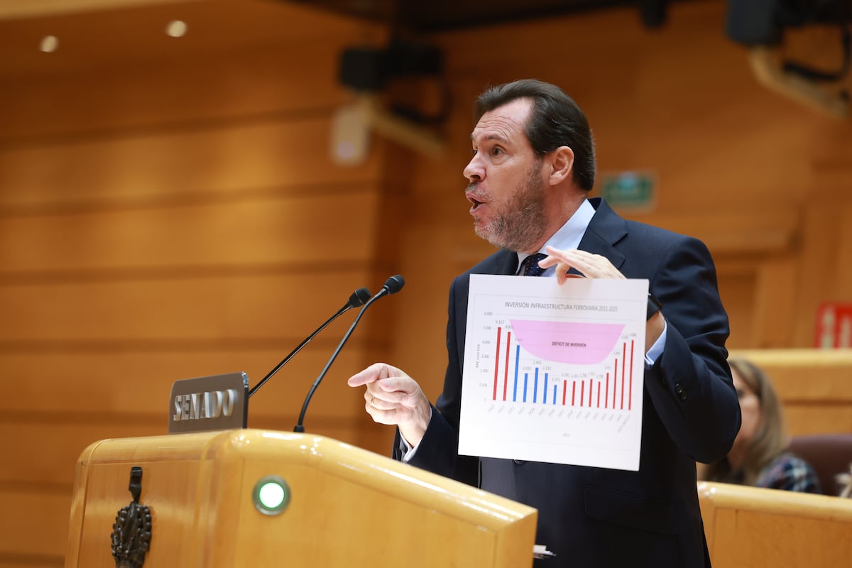 El ministro de Transportes contrapone la gestión de la tragedia en la alta velocidad con la del 11-M, Angrois o la dana tras las peticiones de dimisión de PP, Vox, Junts y ERC 