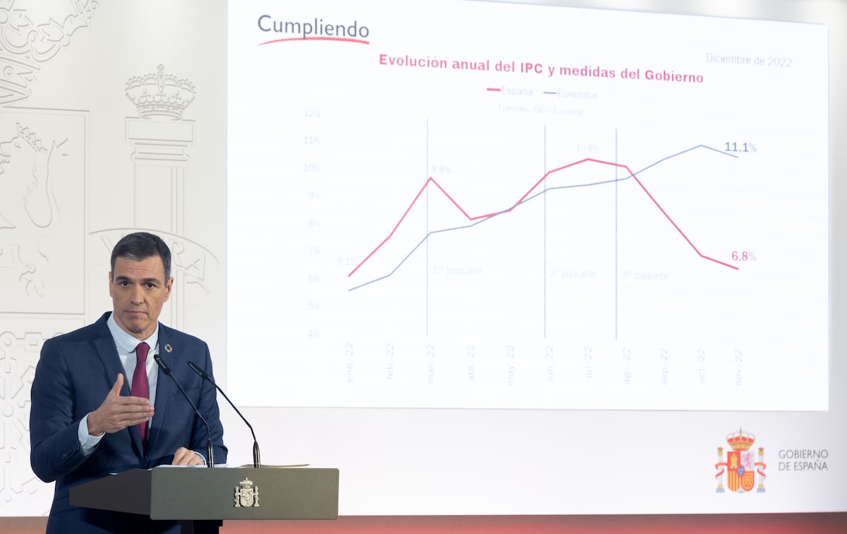 El Gobierno aprueba un cheque de 200 euros para 4,2 millones de hogares ...