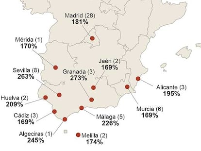 Juzgados de lo Contencioso más colapsados