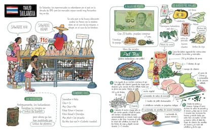 Página del libro 'Un viaje por el mundo en 24 mercados', de Anna Desnitskaya y Maria Bakhareva
