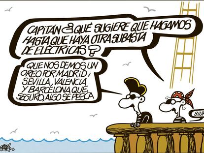 Forges