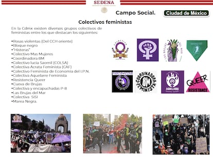 Una diapositiva filtrada que presenta una parte del "campo social" de la Ciudad de México, los colectivos feministas.