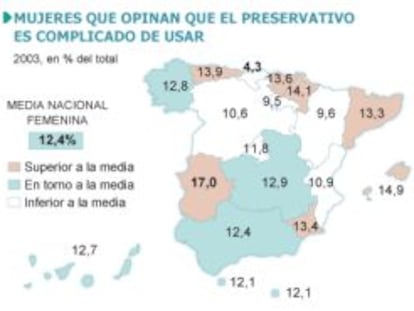 La guerra de los sexos borrachos